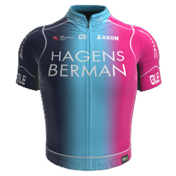 HAGENS BERMAN CYCLING TEAM