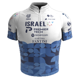 ISRAEL CYCLING ACADEMY 