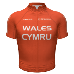 WALES RACING ACADEMY