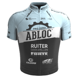ABLOC CT