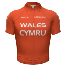 WALES CYCLING ACADEMY